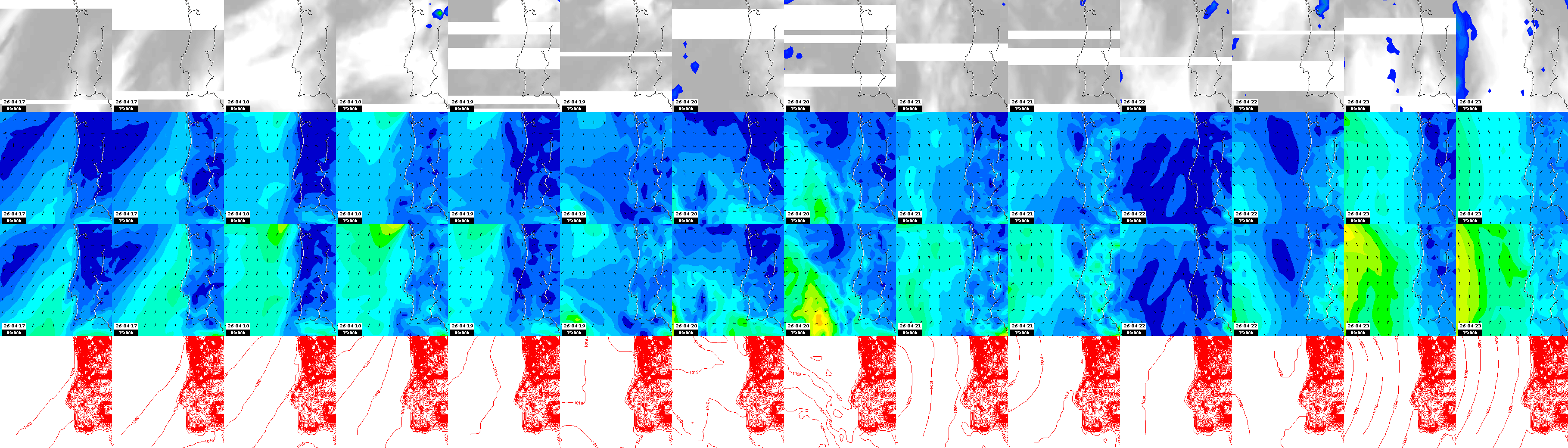 pressão atmosférica