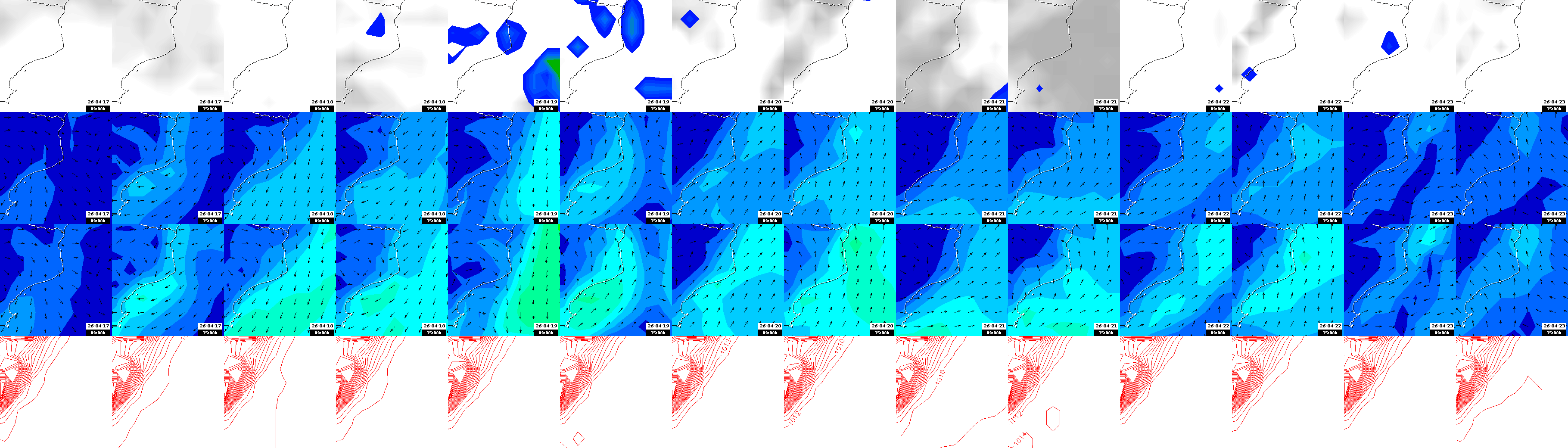 pressão atmosférica