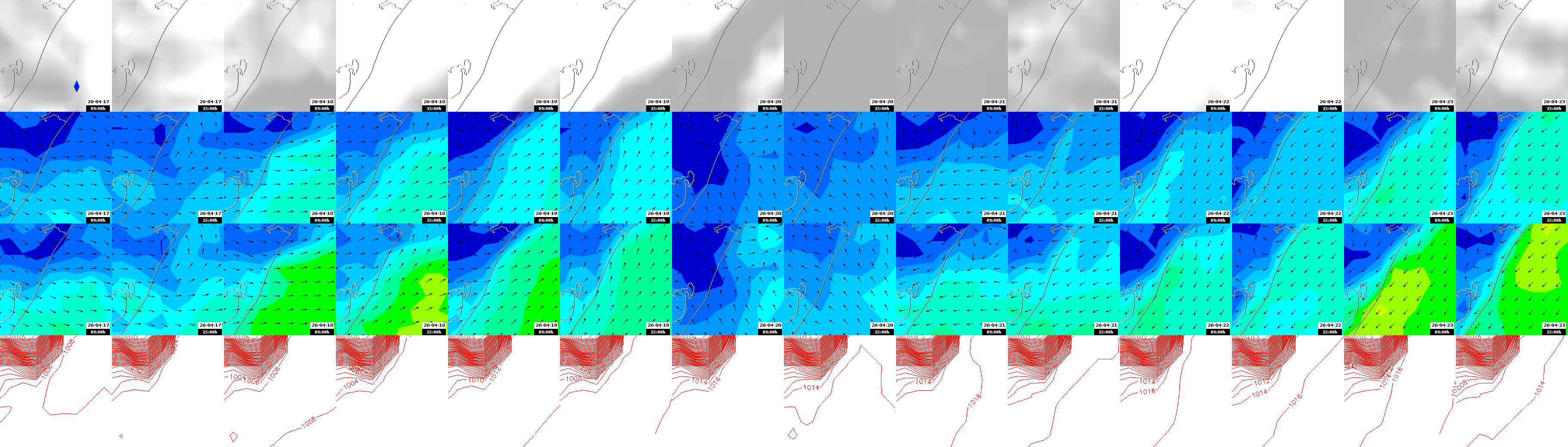 pressão atmosférica