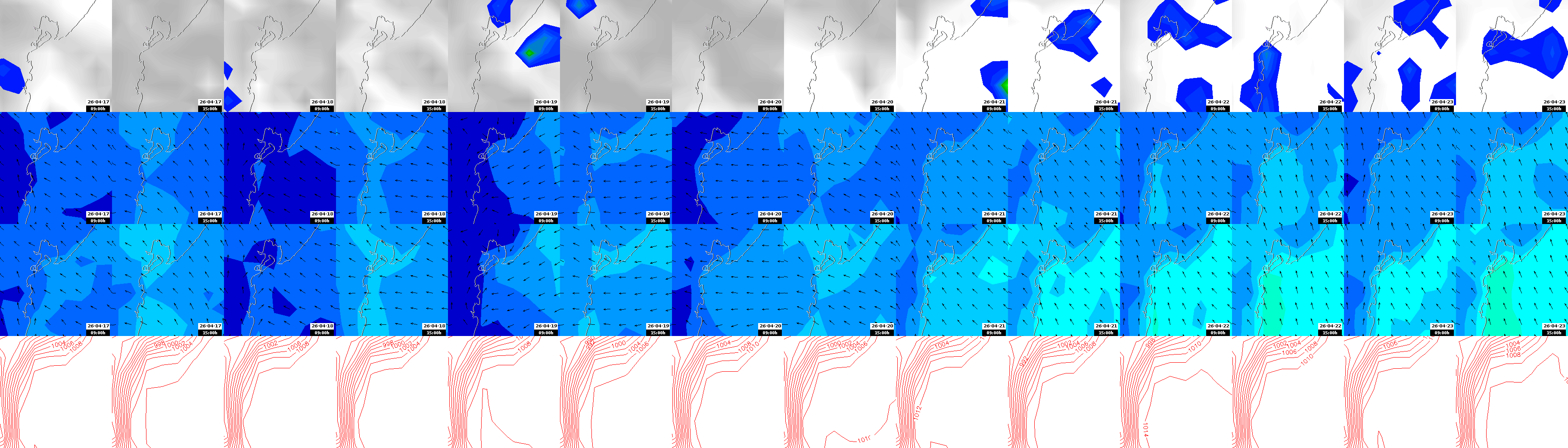 pressão atmosférica
