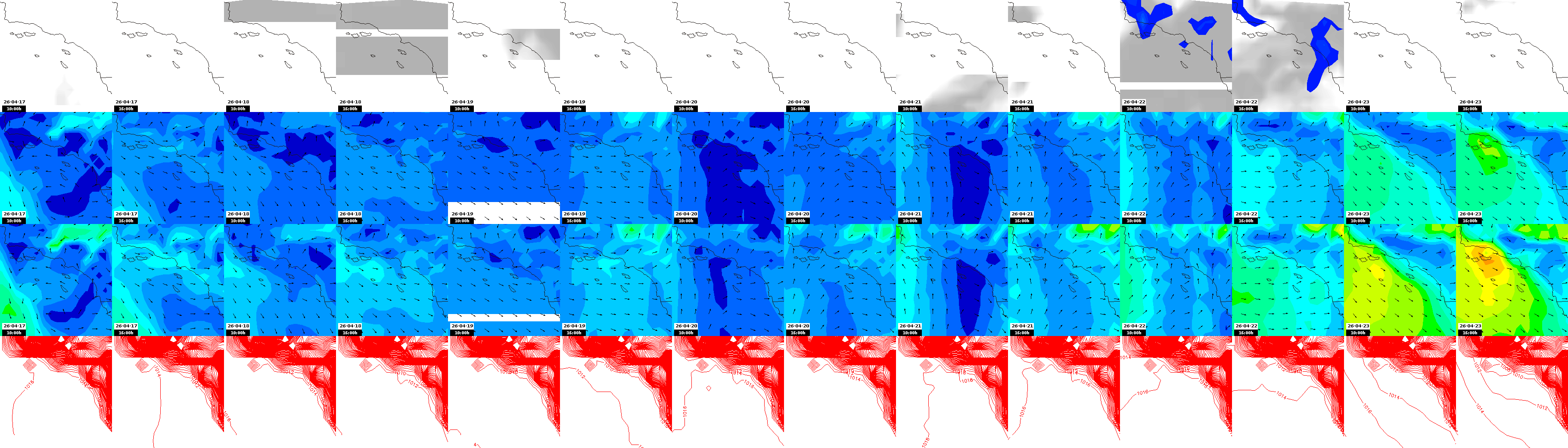 pressão atmosférica