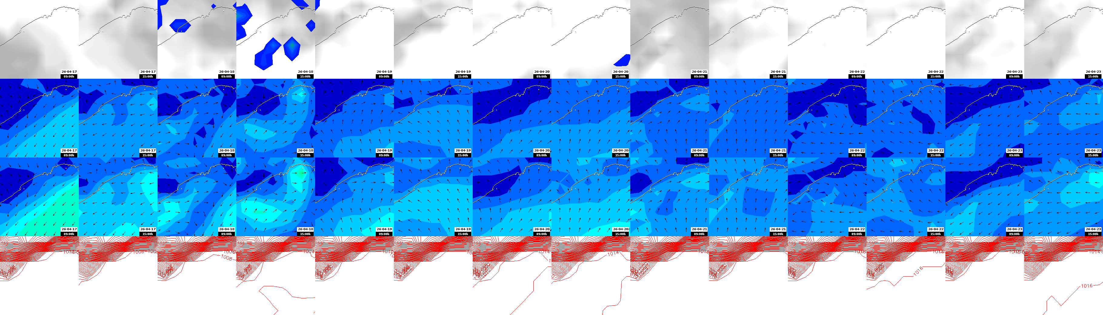 pressão atmosférica