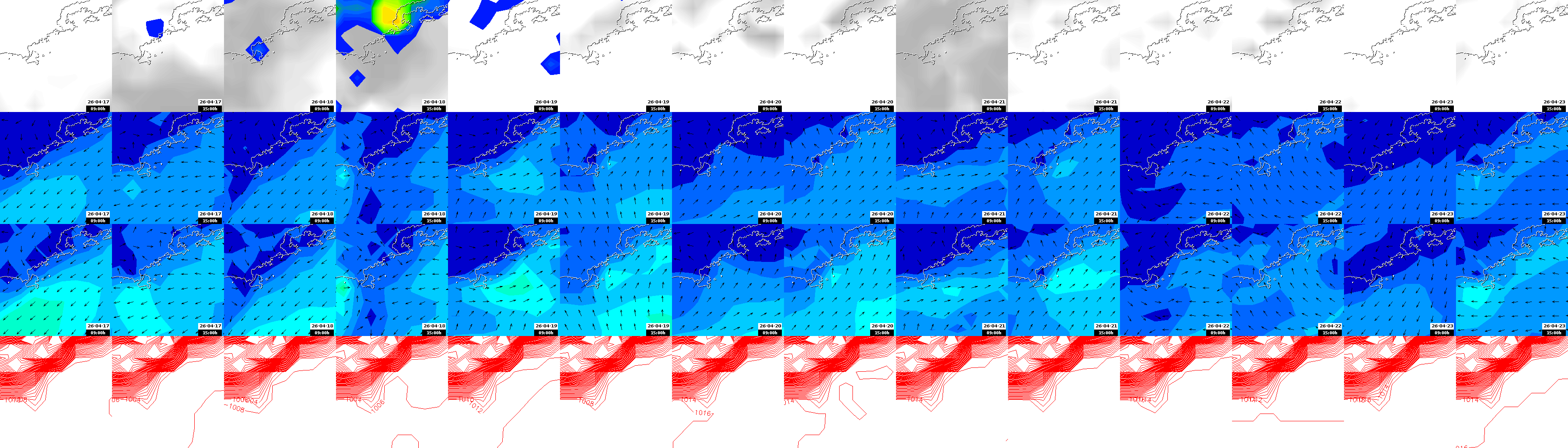 pressão atmosférica