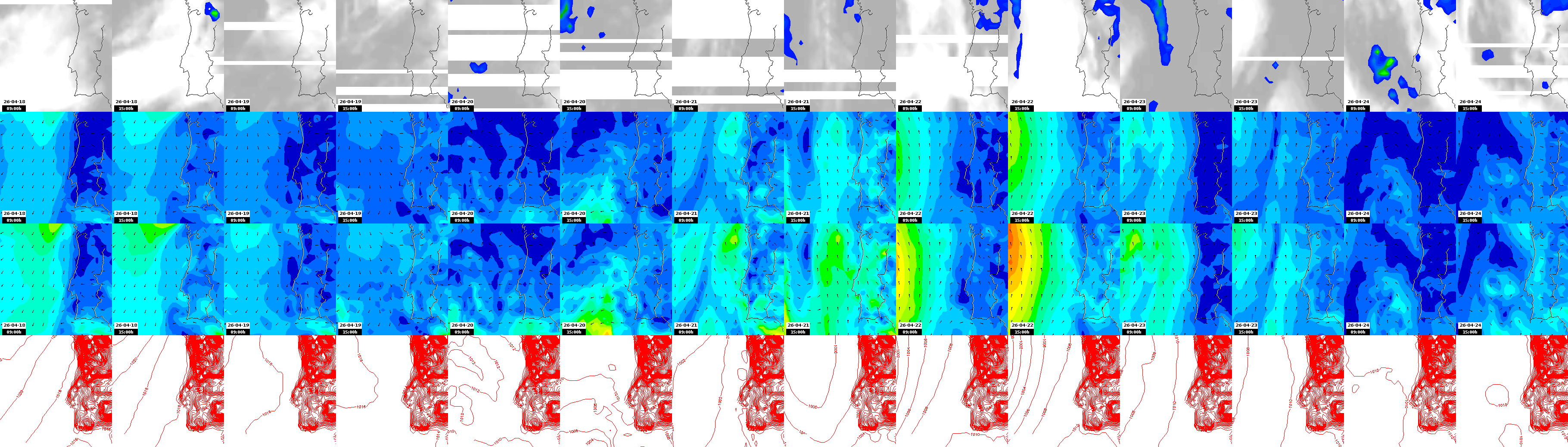 pressão atmosférica