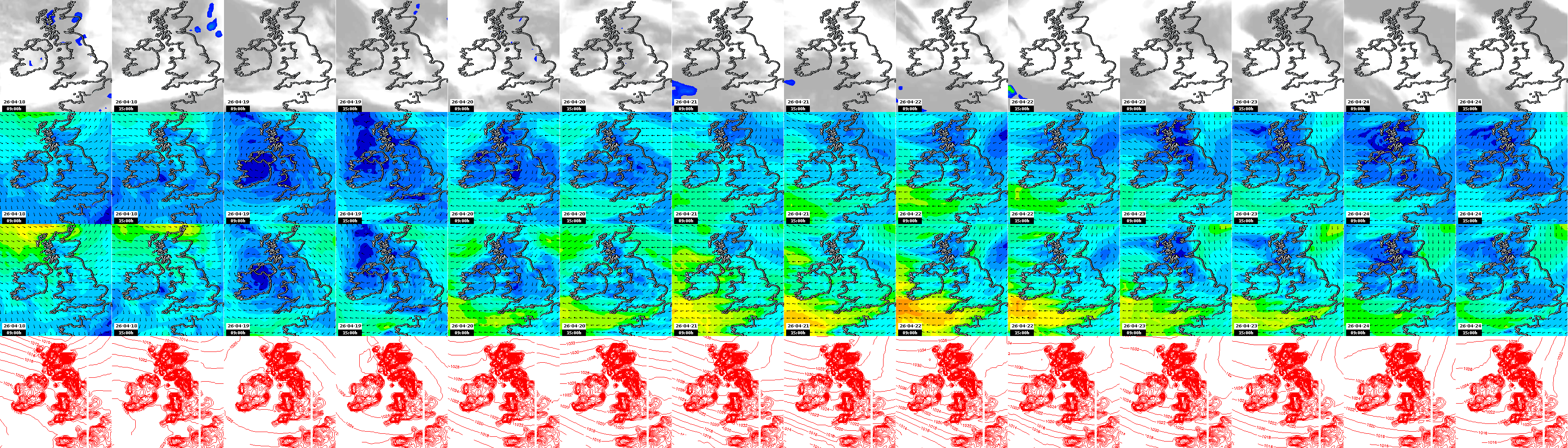 pressão atmosférica