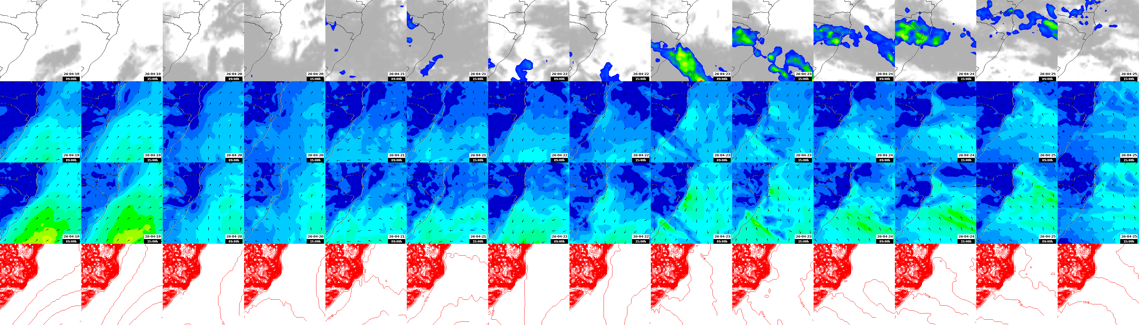 pressão atmosférica