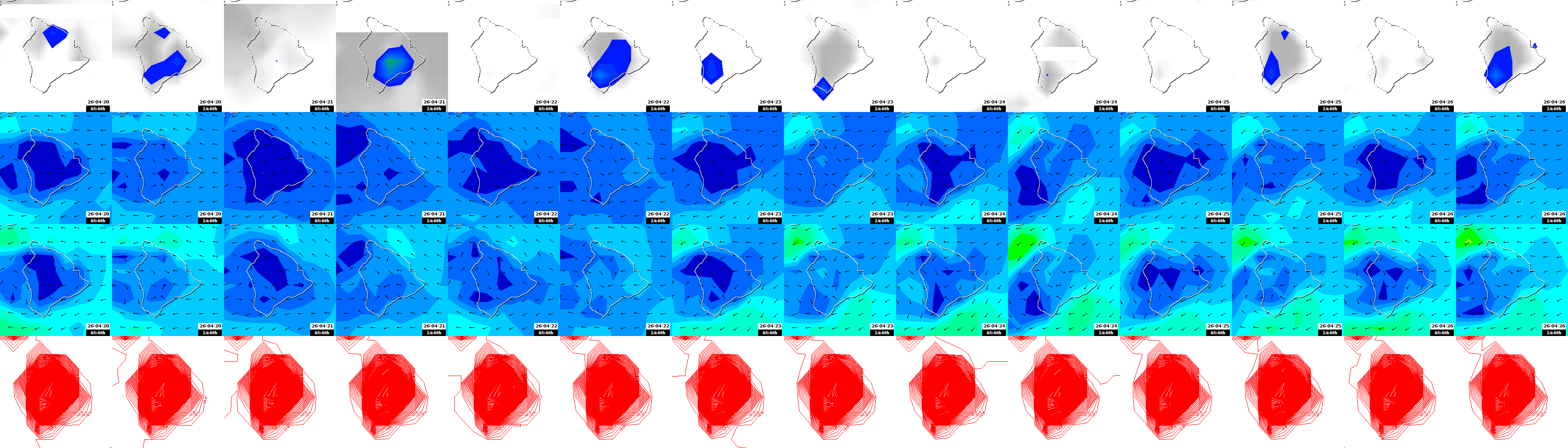 pressão atmosférica