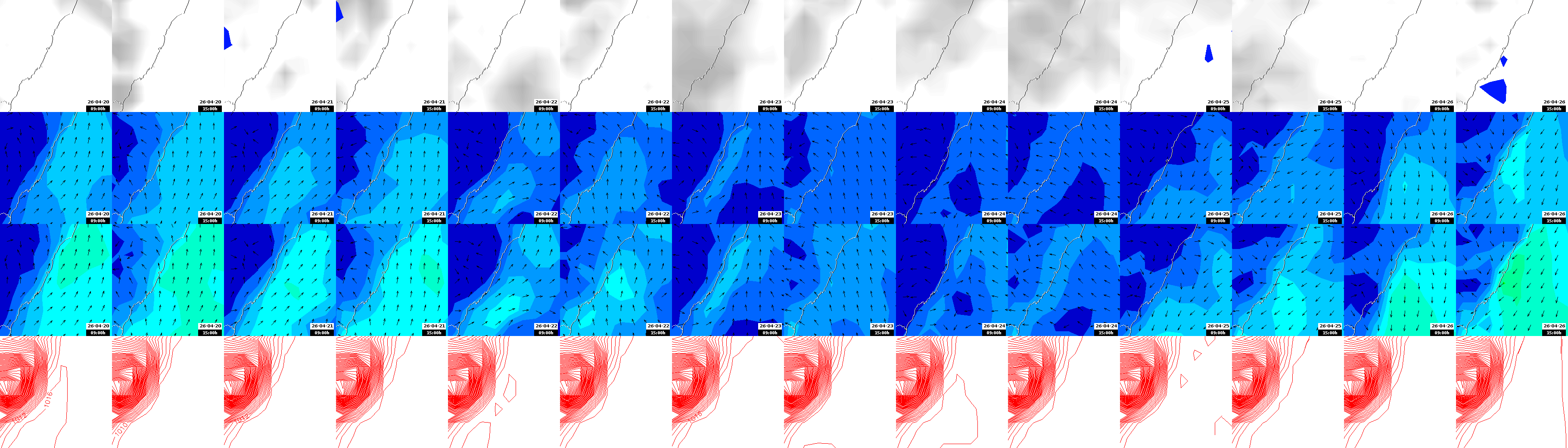 pressão atmosférica