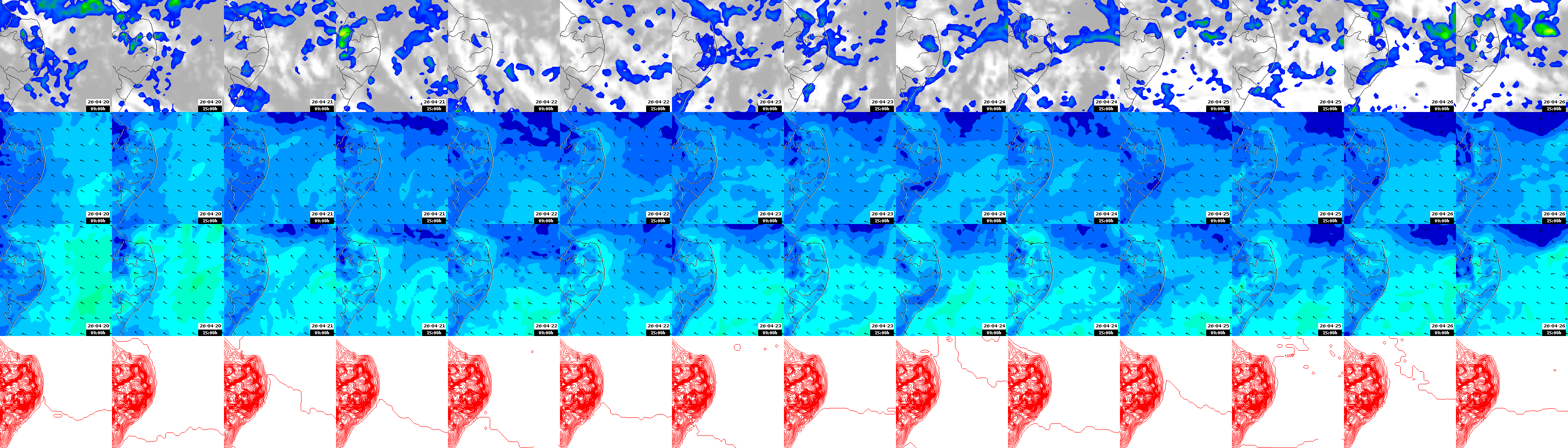 pressão atmosférica