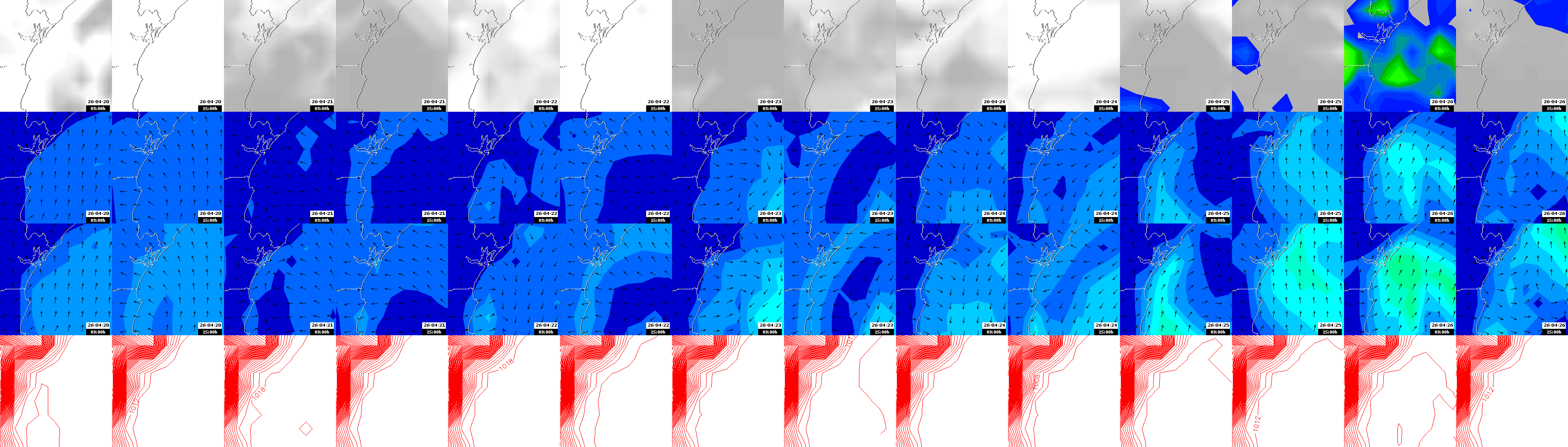 pressão atmosférica