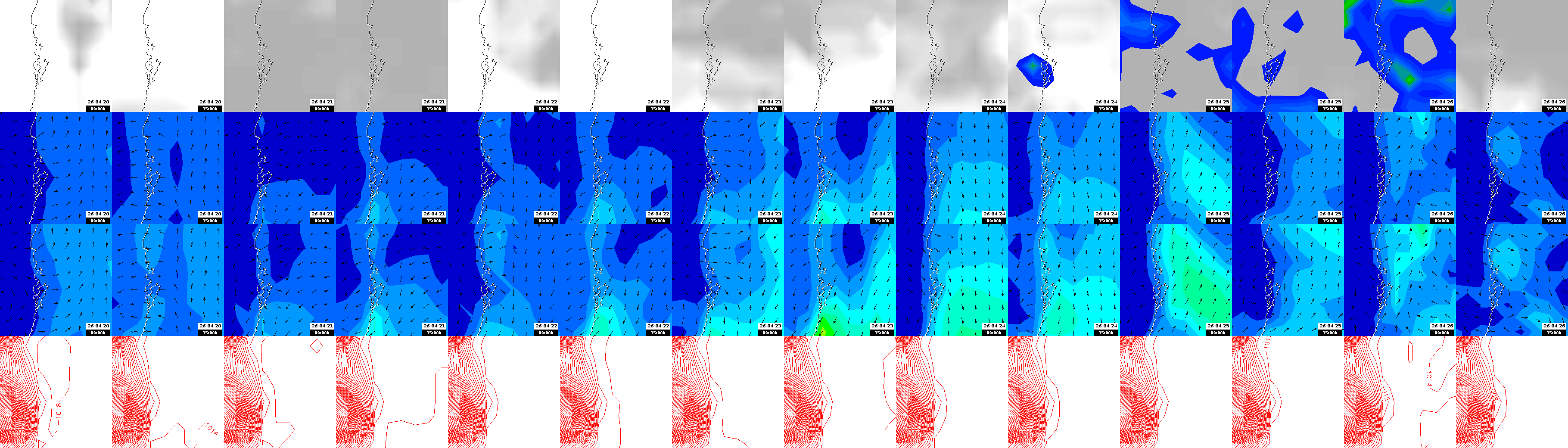 pressão atmosférica