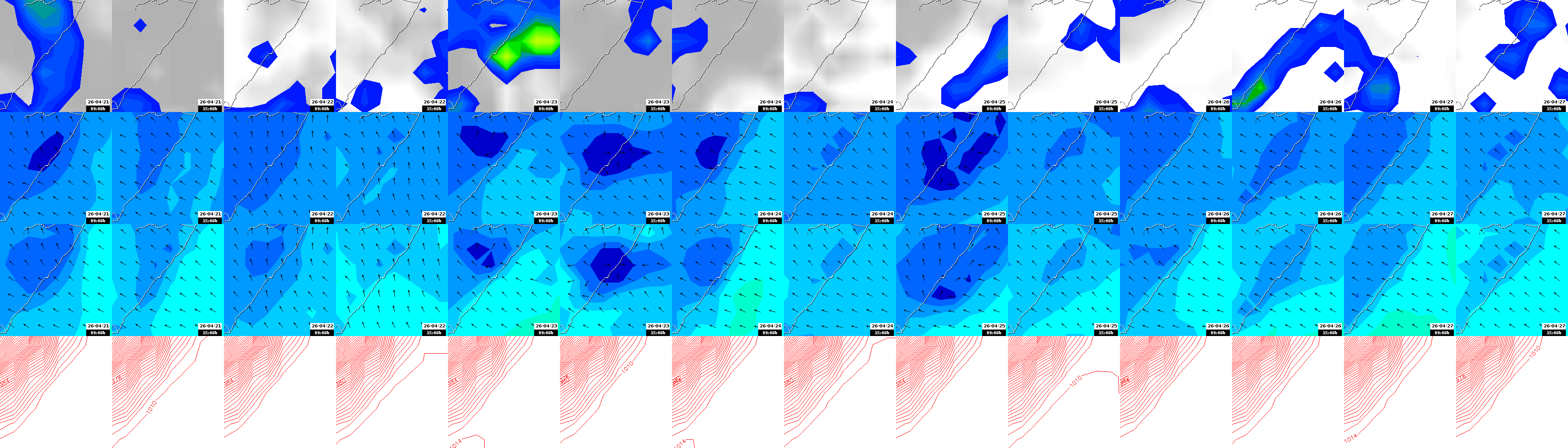 pressão atmosférica