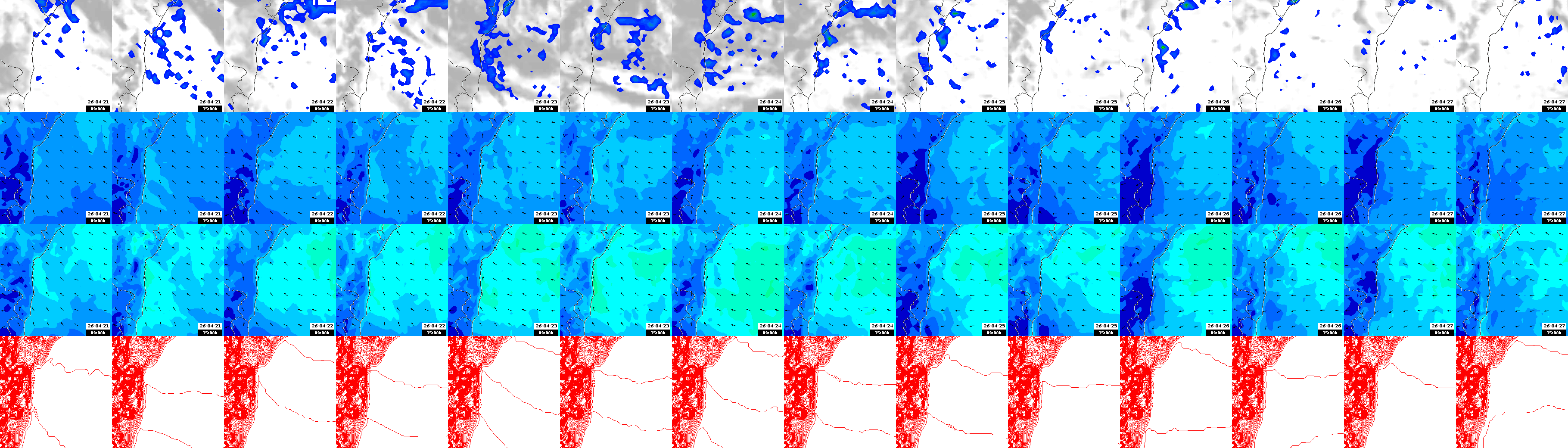 pressão atmosférica