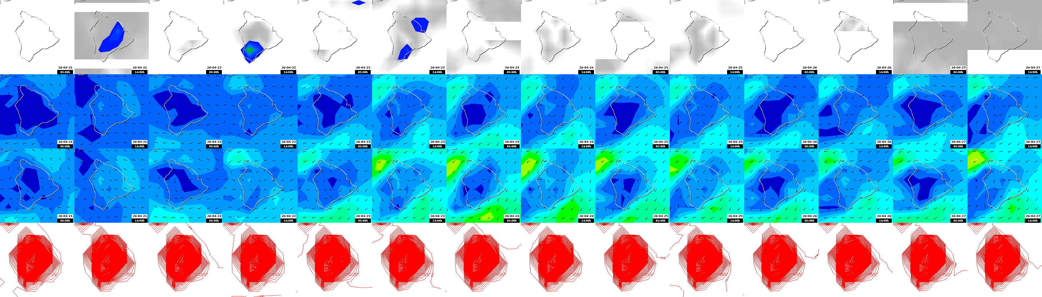 pressão atmosférica