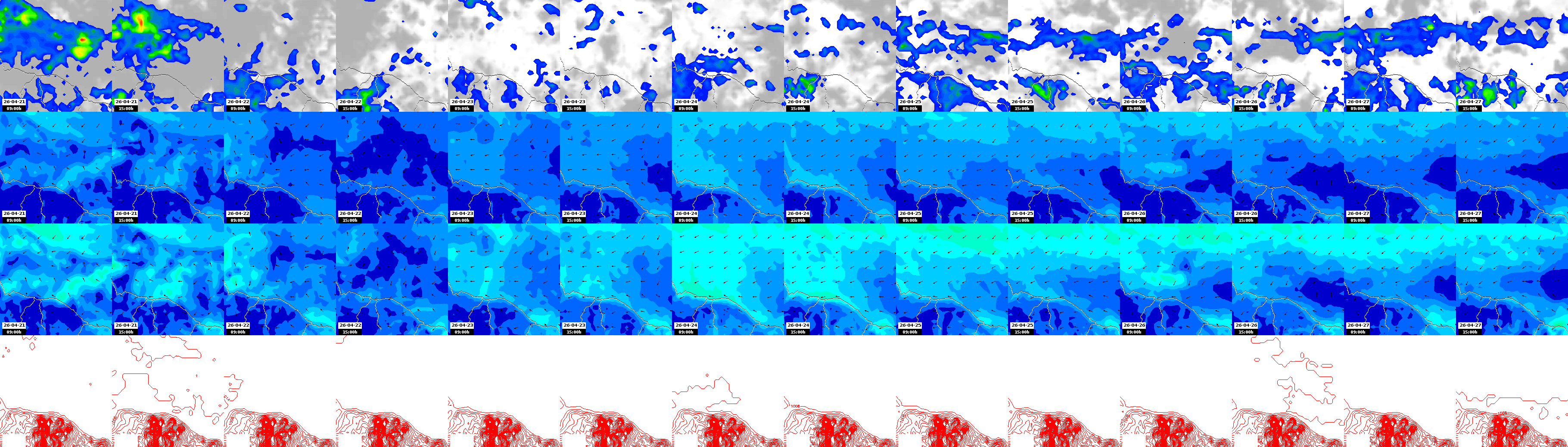 pressão atmosférica