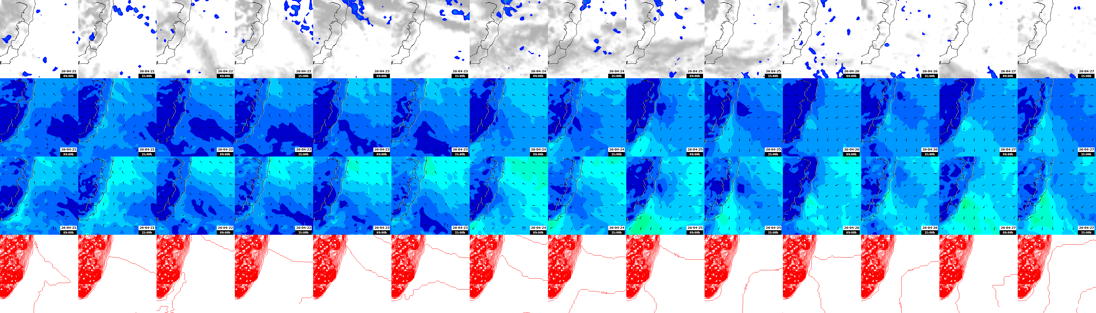 pressão atmosférica