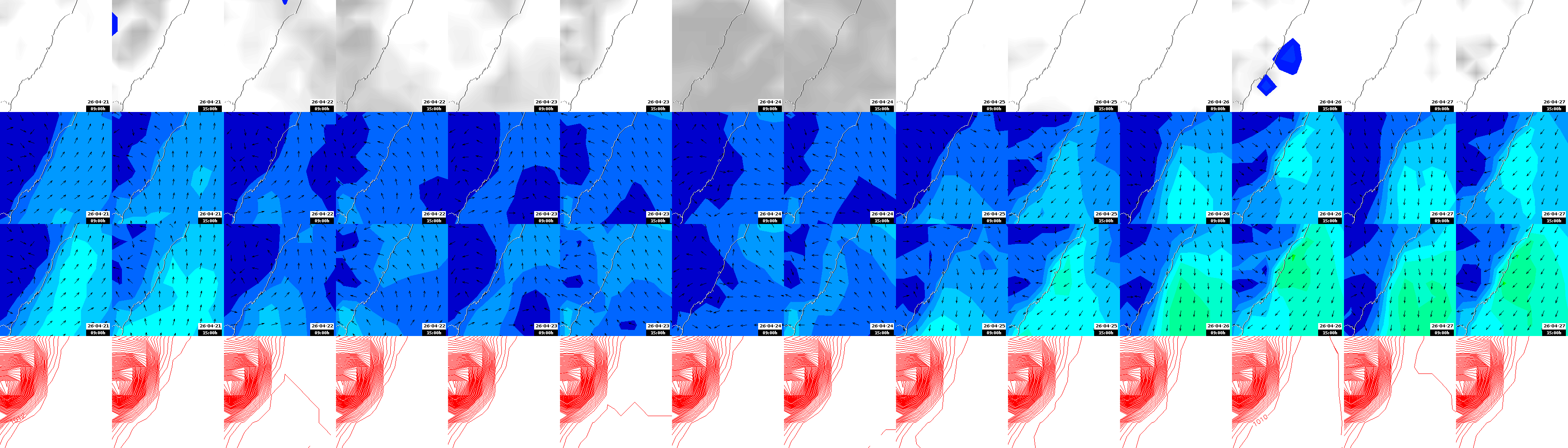 pressão atmosférica