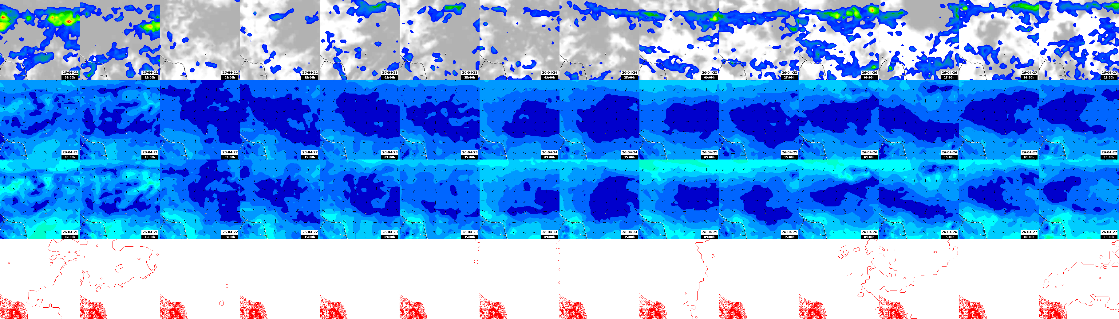pressão atmosférica