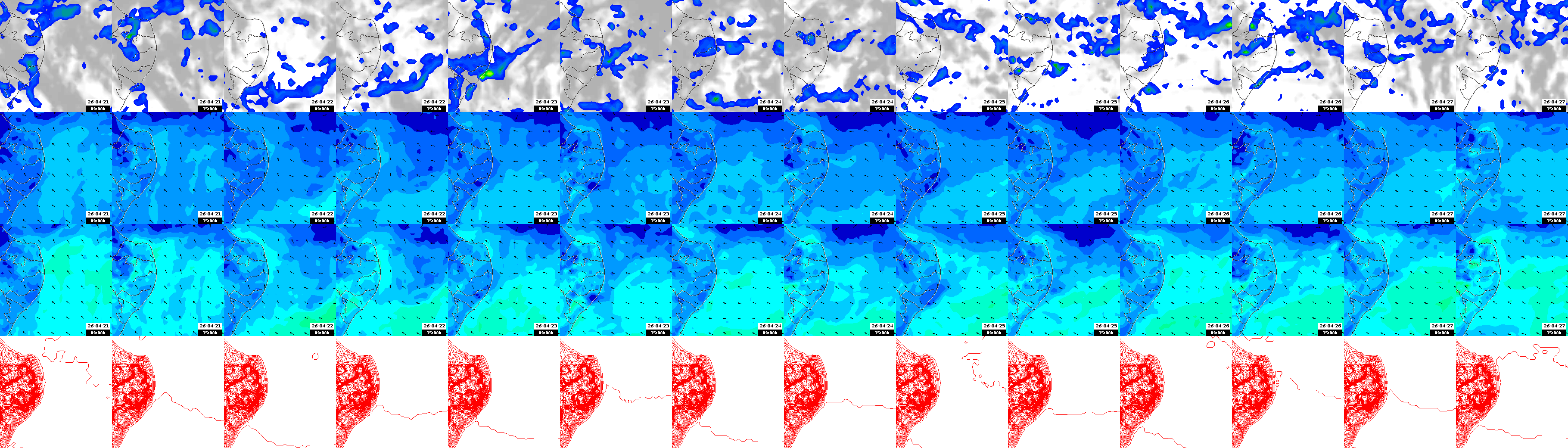 pressão atmosférica