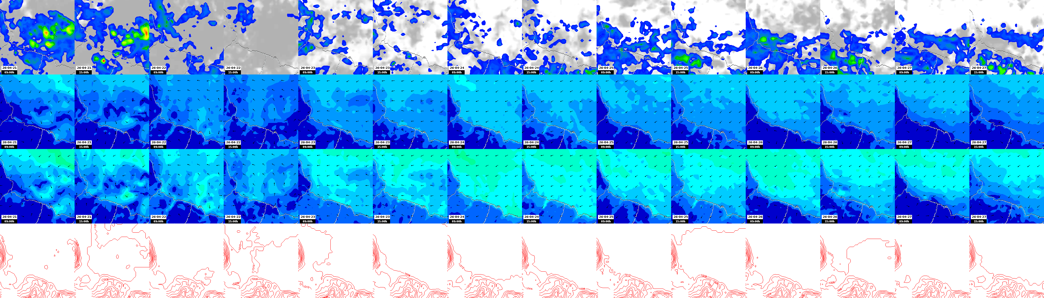 pressão atmosférica