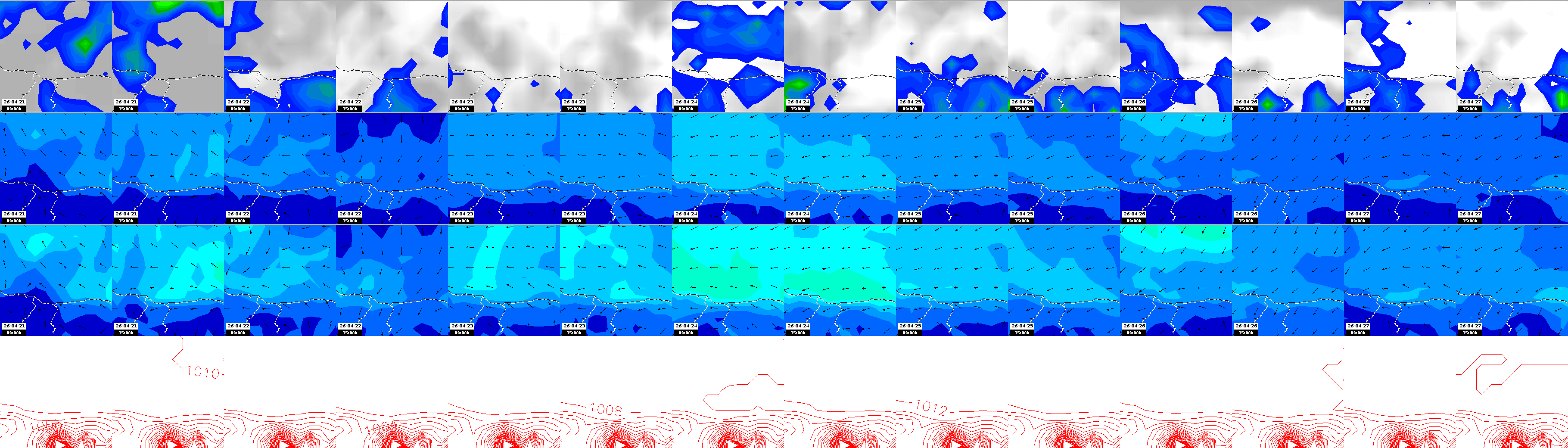 pressão atmosférica