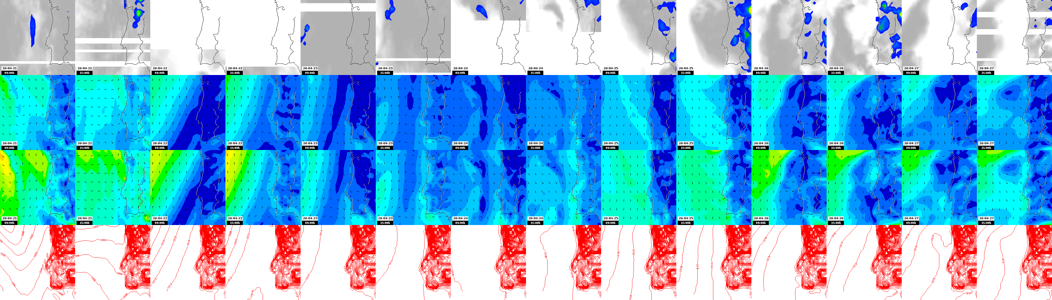 pressão atmosférica