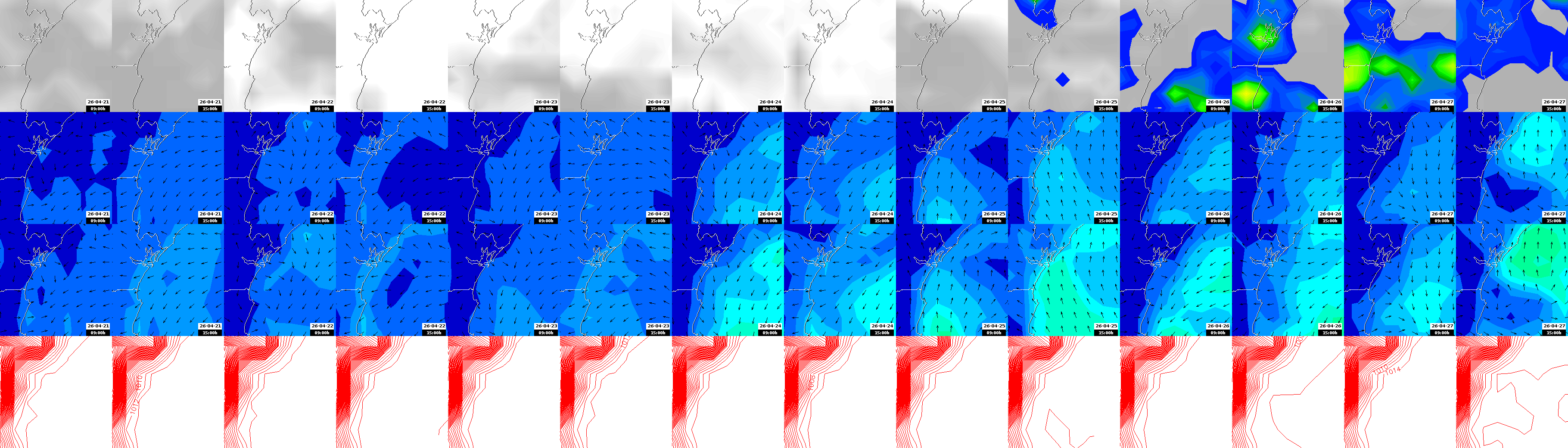 pressão atmosférica