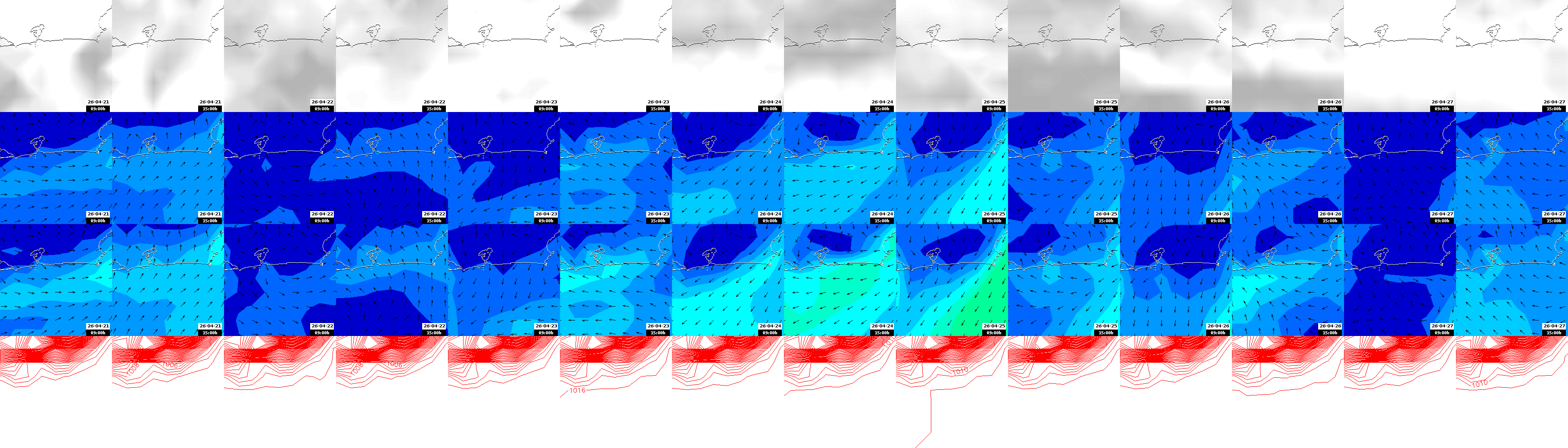 pressão atmosférica