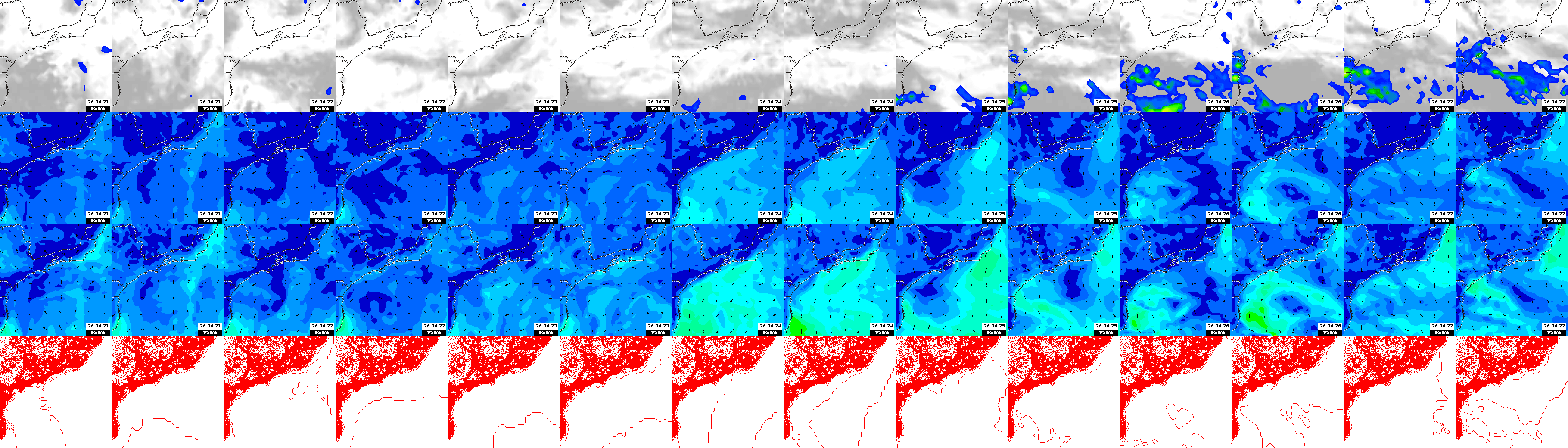 pressão atmosférica