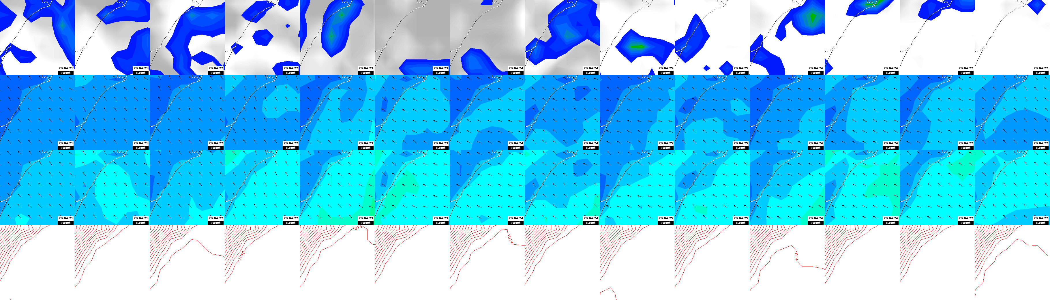 pressão atmosférica