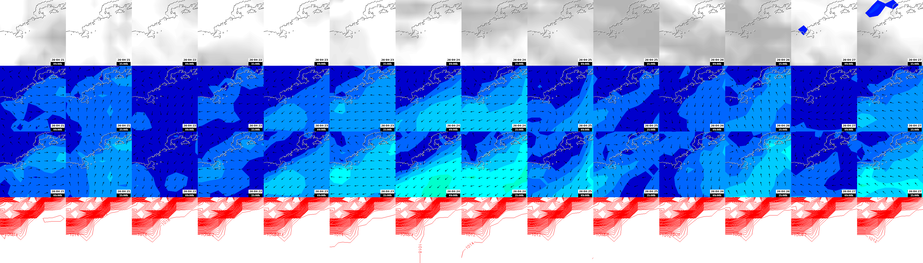 pressão atmosférica