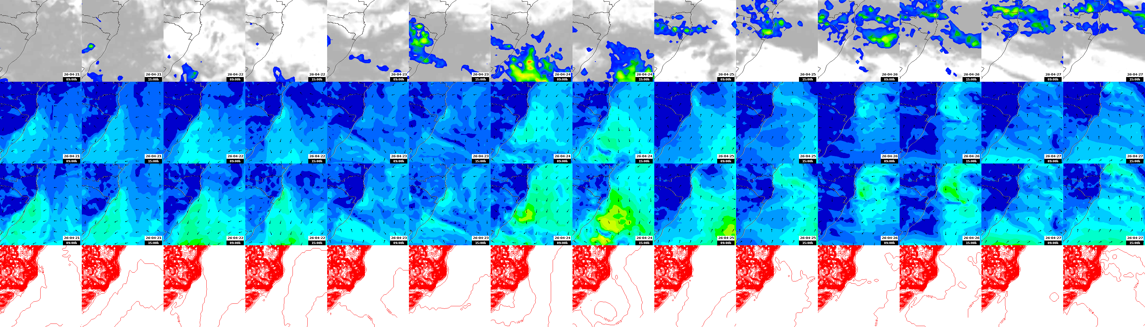 pressão atmosférica