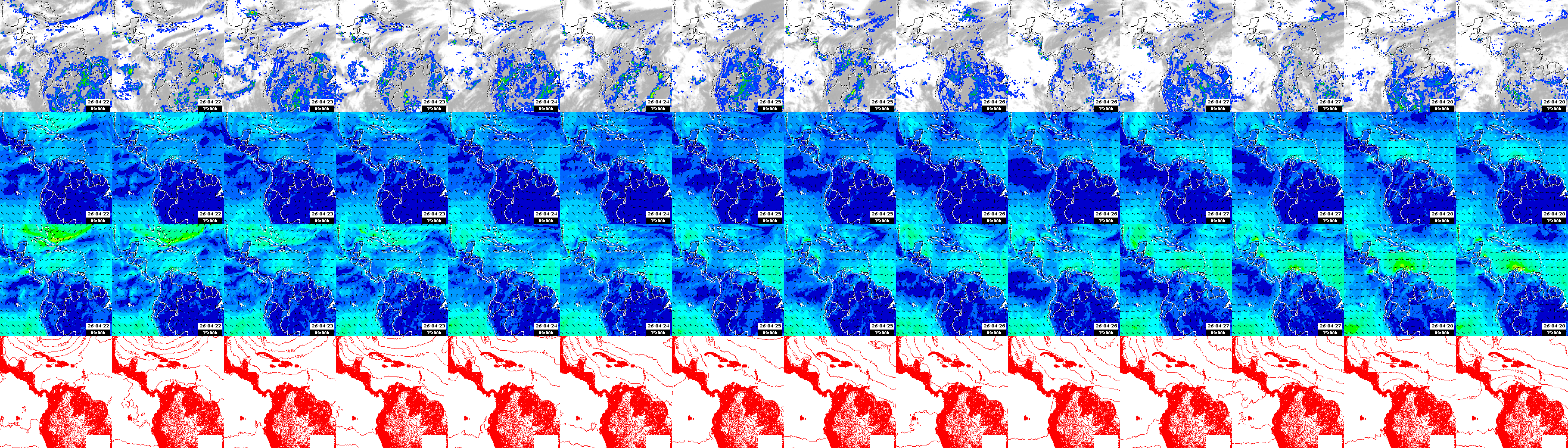 pressão atmosférica