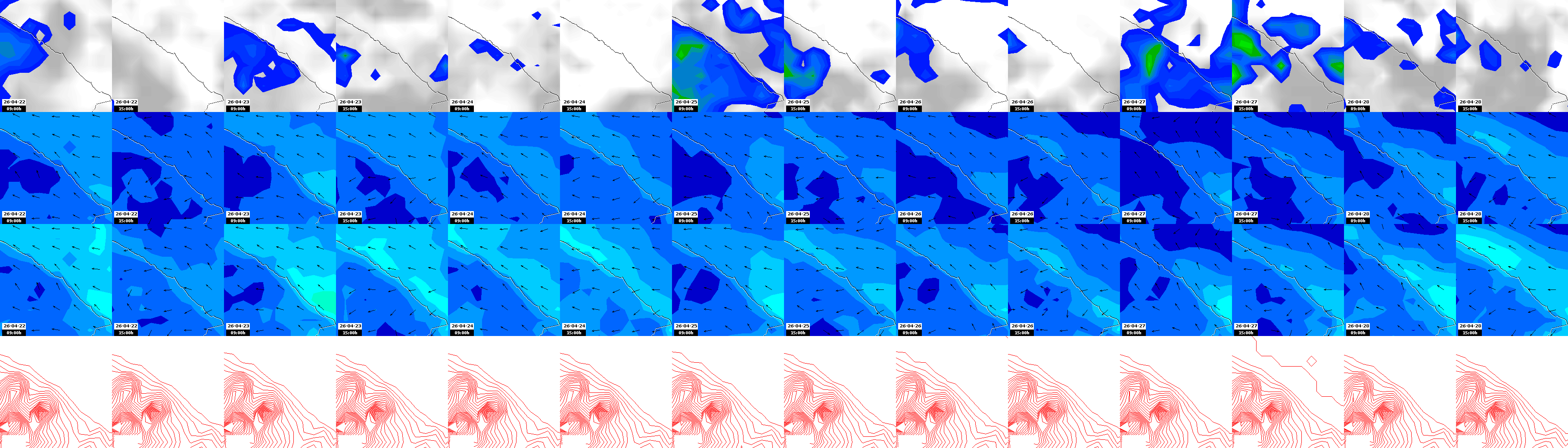 pressão atmosférica