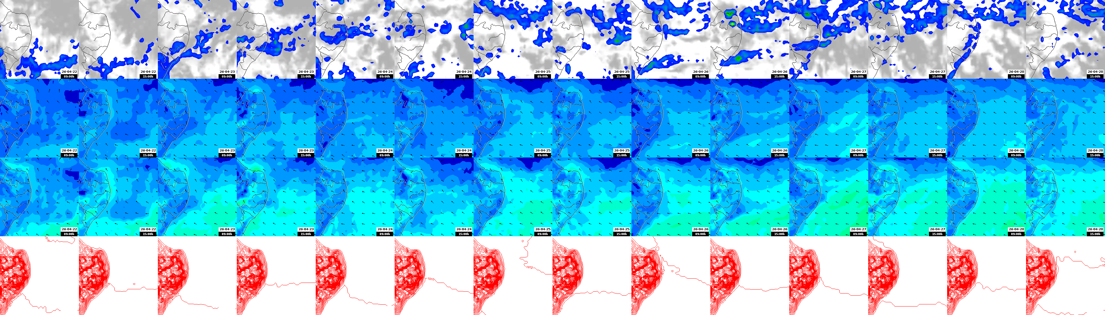 pressão atmosférica
