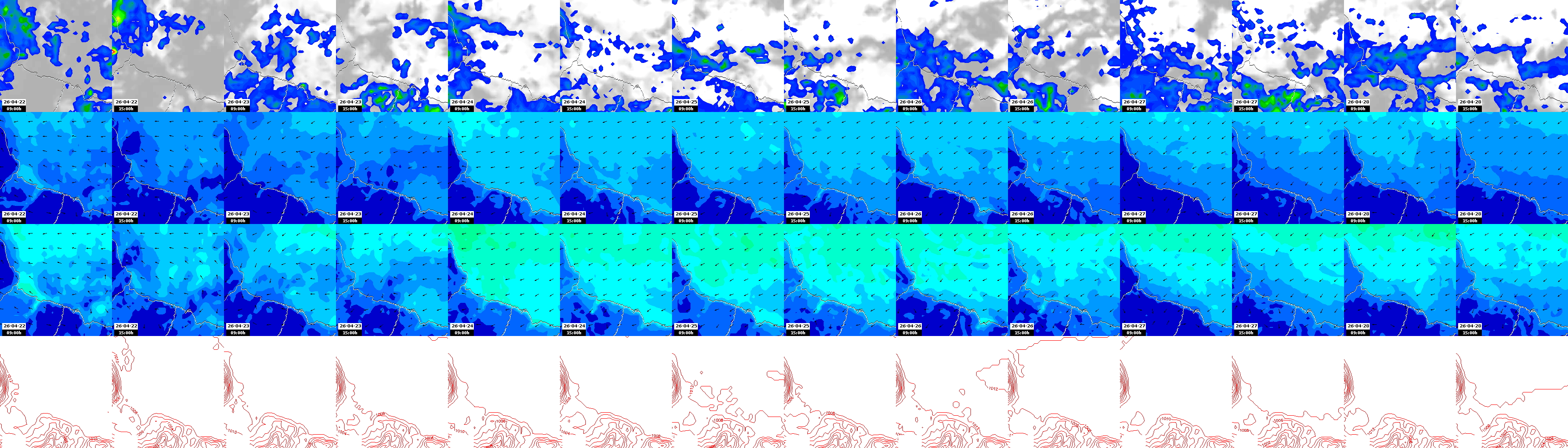 pressão atmosférica