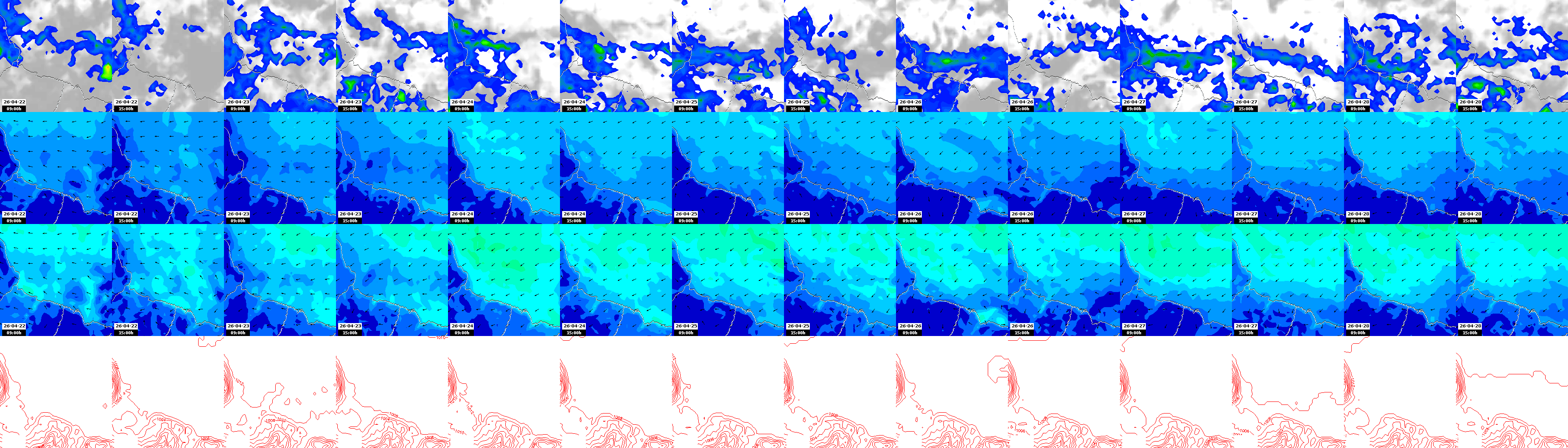 pressão atmosférica
