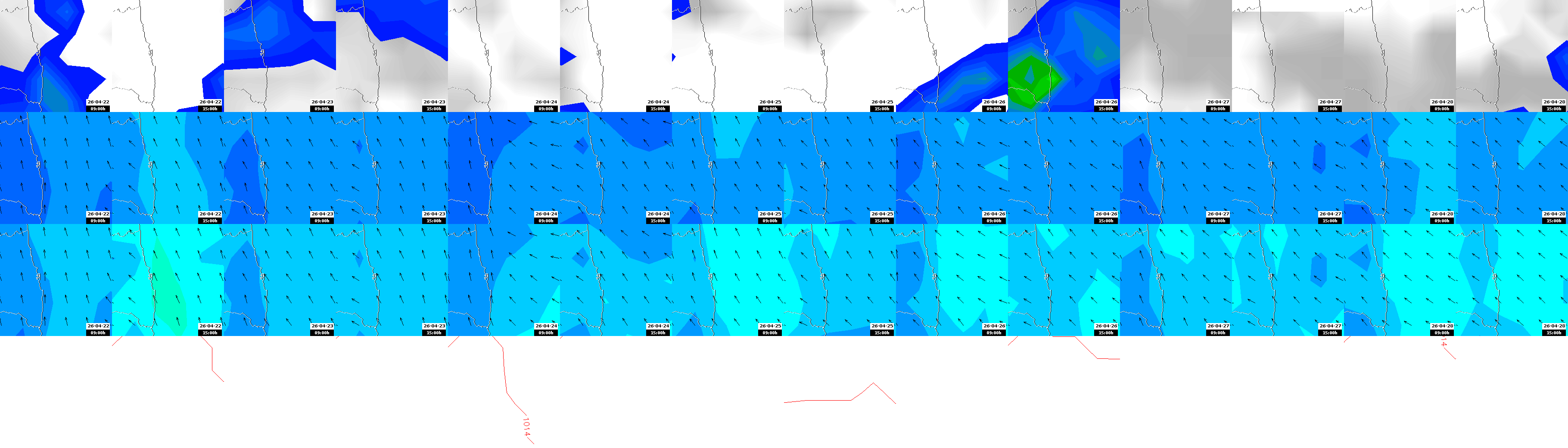 pressão atmosférica