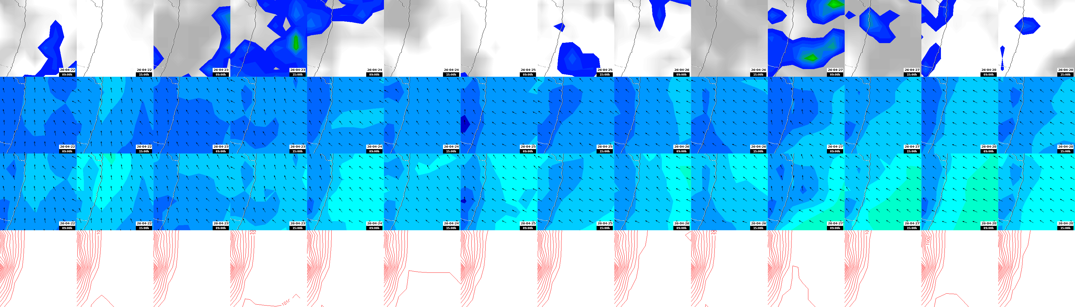 pressão atmosférica