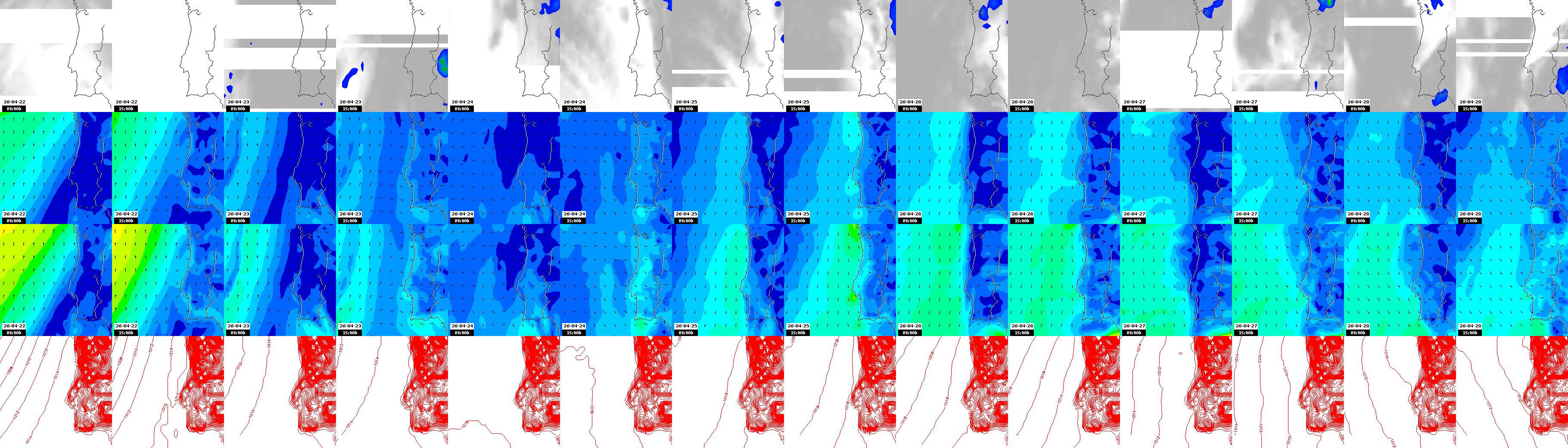 pressão atmosférica