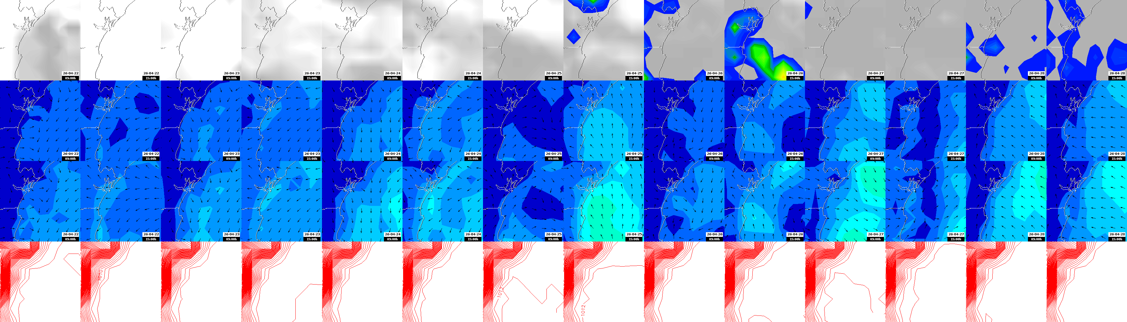 pressão atmosférica