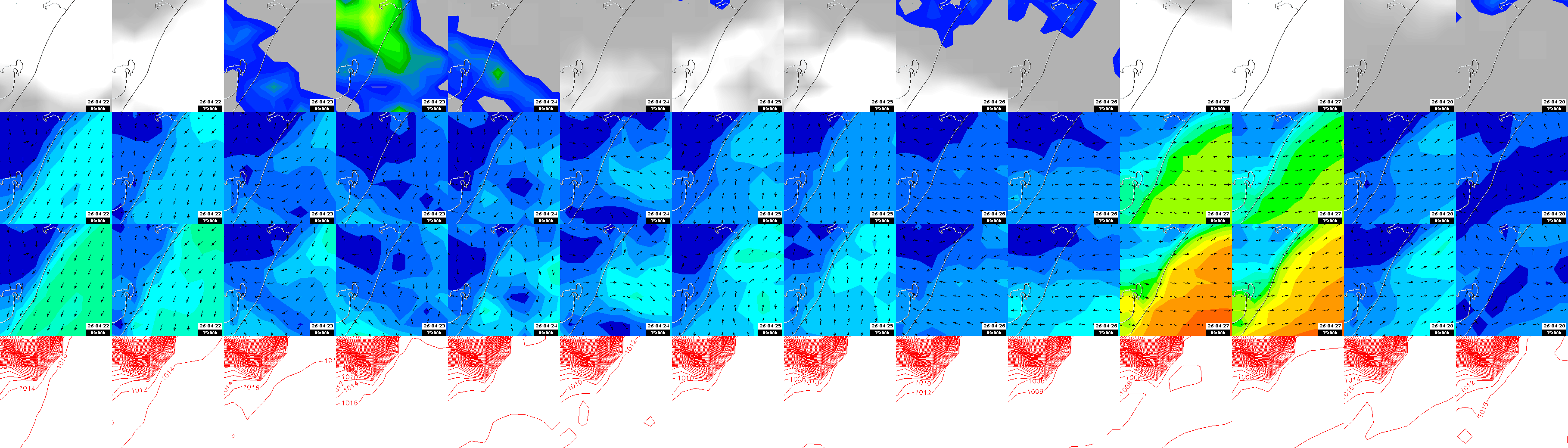 pressão atmosférica