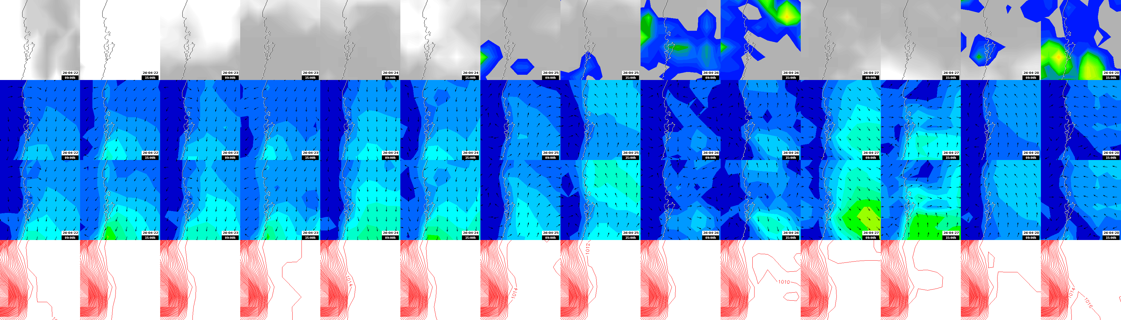 pressão atmosférica