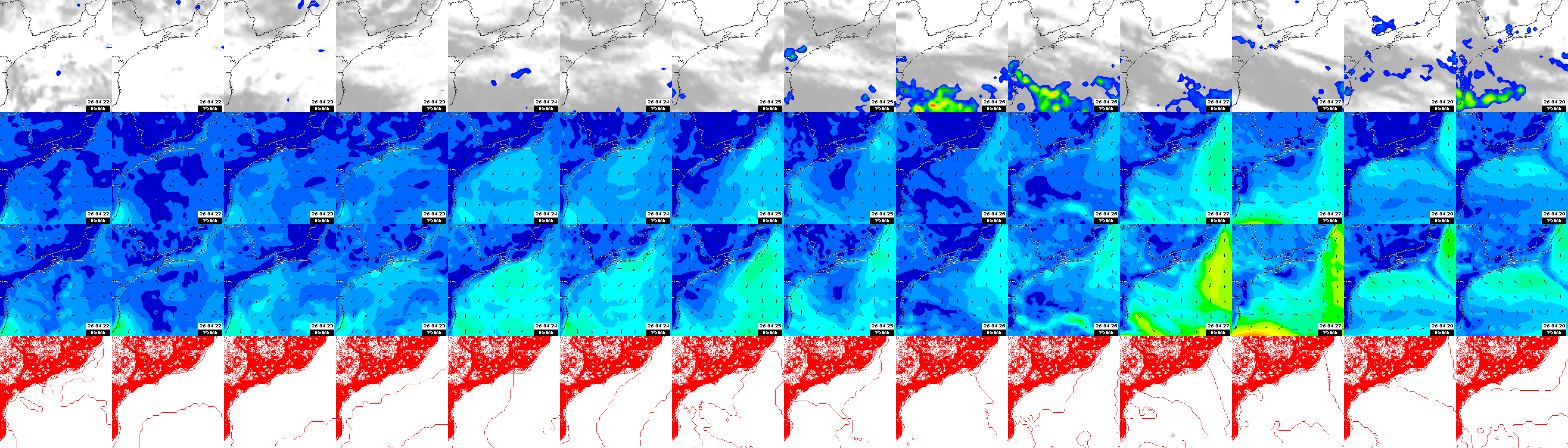 pressão atmosférica