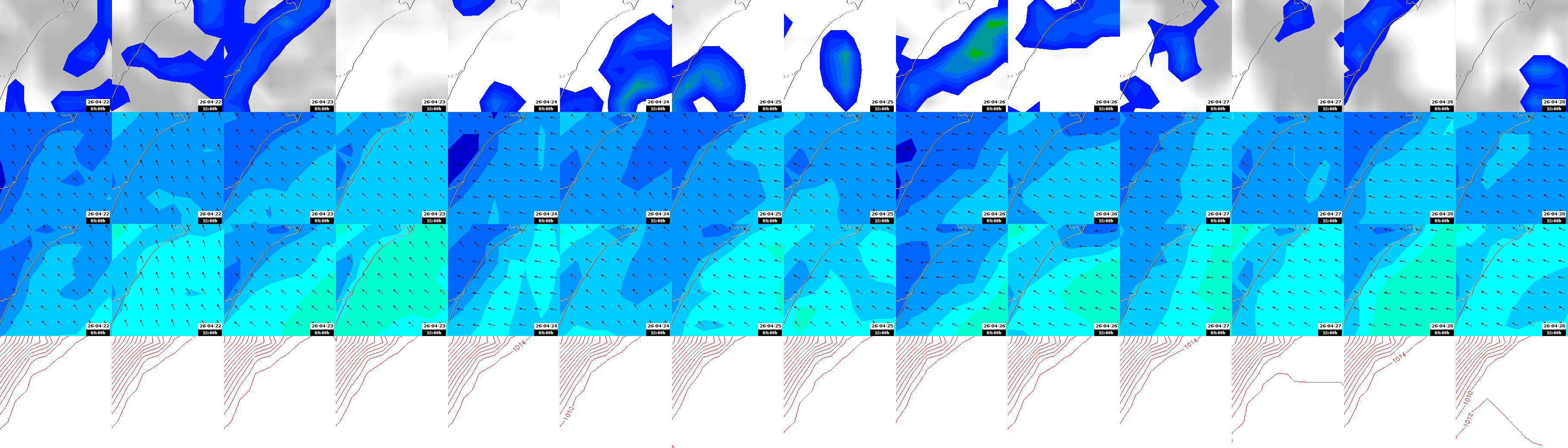 pressão atmosférica