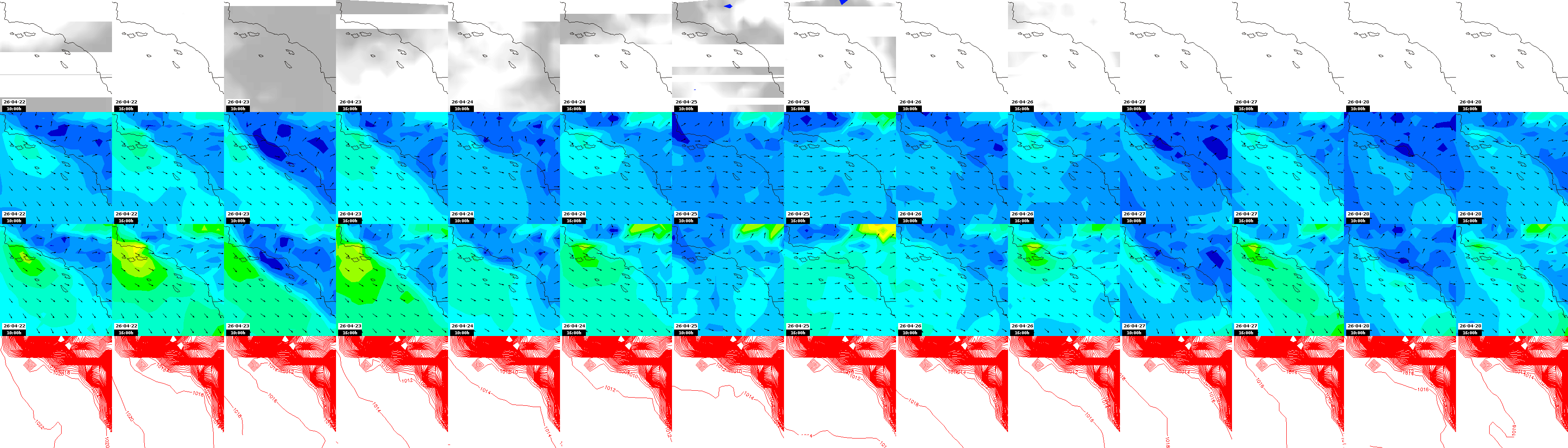 pressão atmosférica