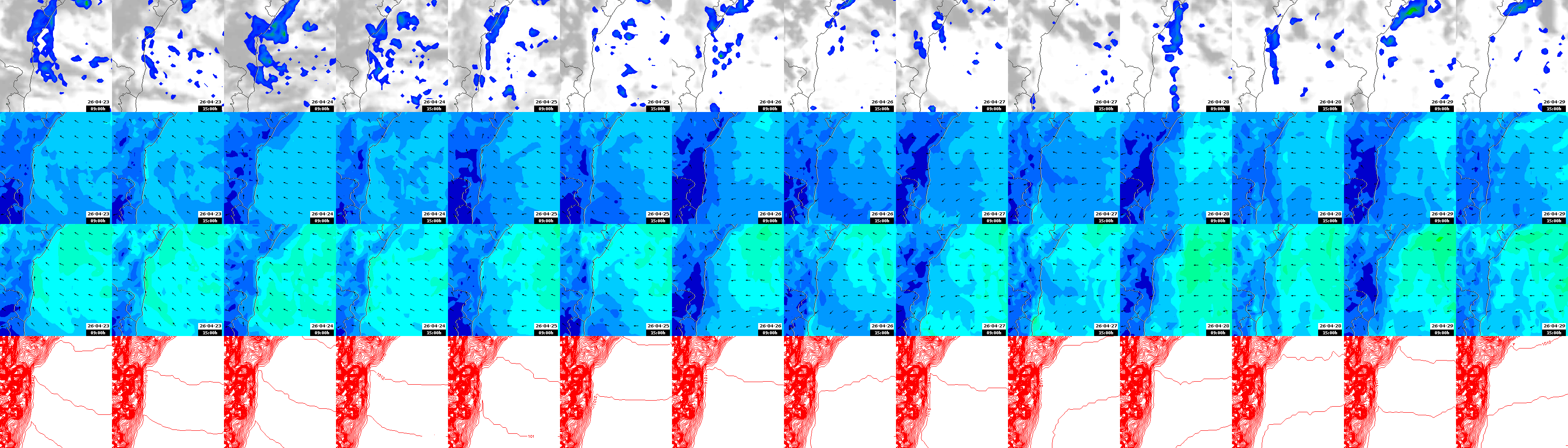 pressão atmosférica