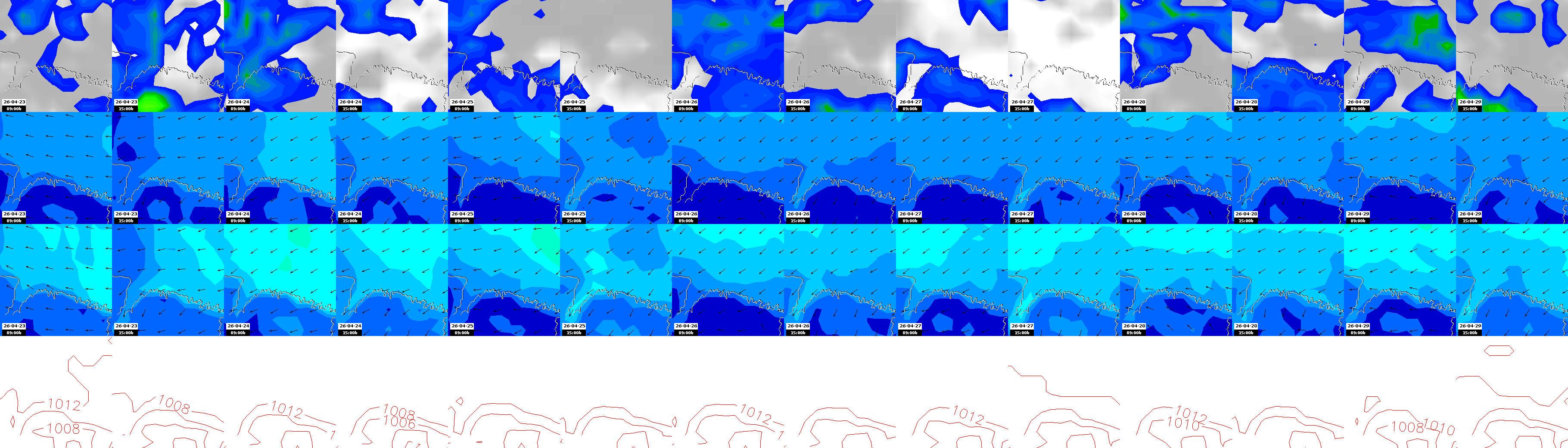 pressão atmosférica