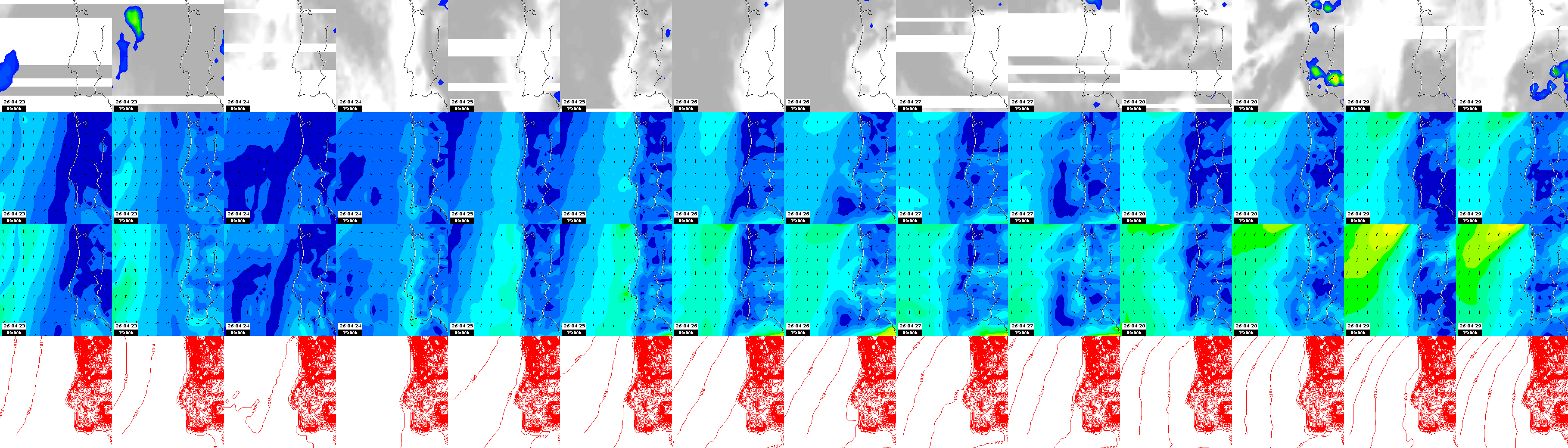 pressão atmosférica