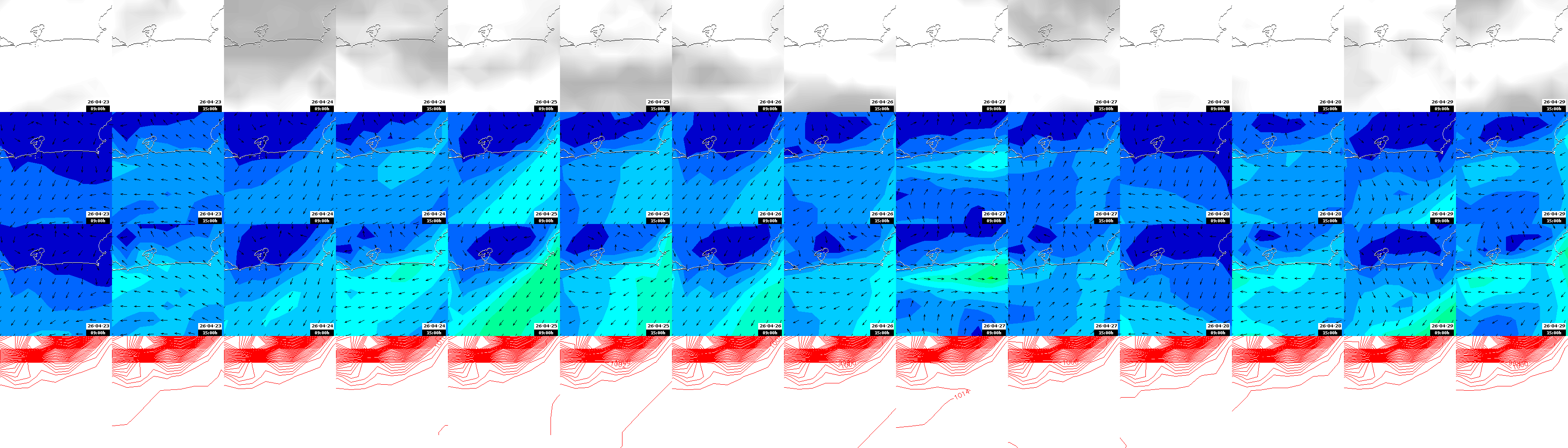 pressão atmosférica